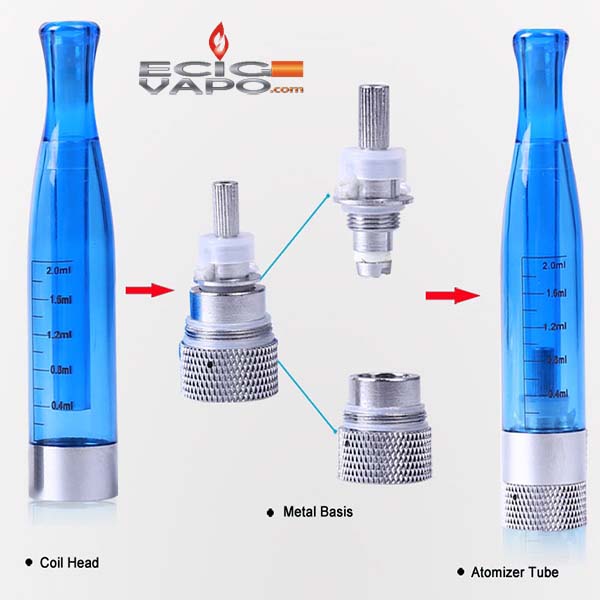 Clearomizor bottom coil GS H2 2ml capacitate - imagine 4