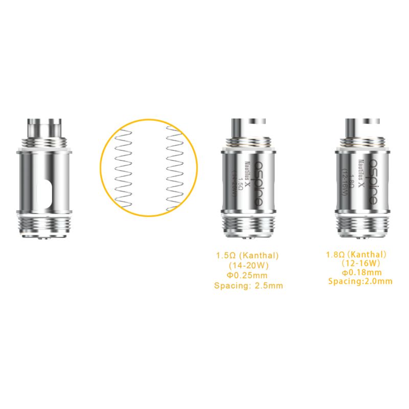 Atomizor tank Nautilus X capacitate 2ml - imagine 2