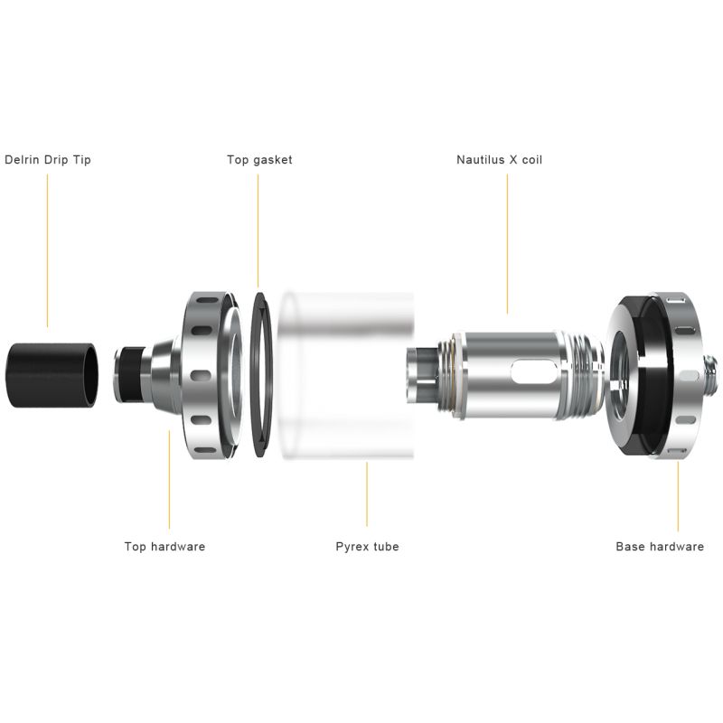 Atomizor tank Nautilus X capacitate 2ml - imagine 4