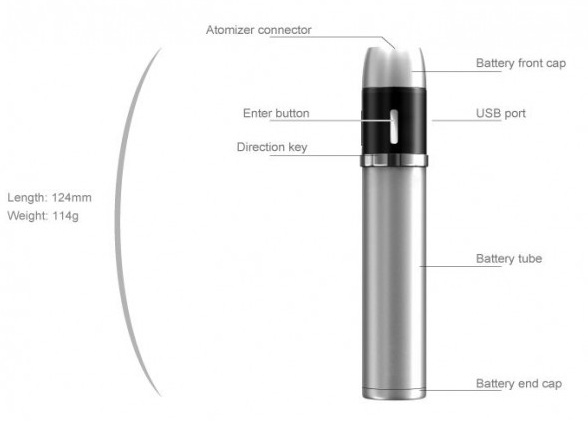 eVic Mod Kit - Original de la Joyetech - imagine 6