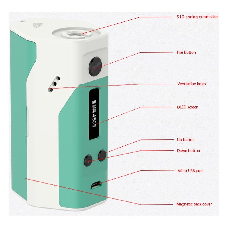 Mod electronic Wismec Reuleaux RX200 Negru - imagine 5